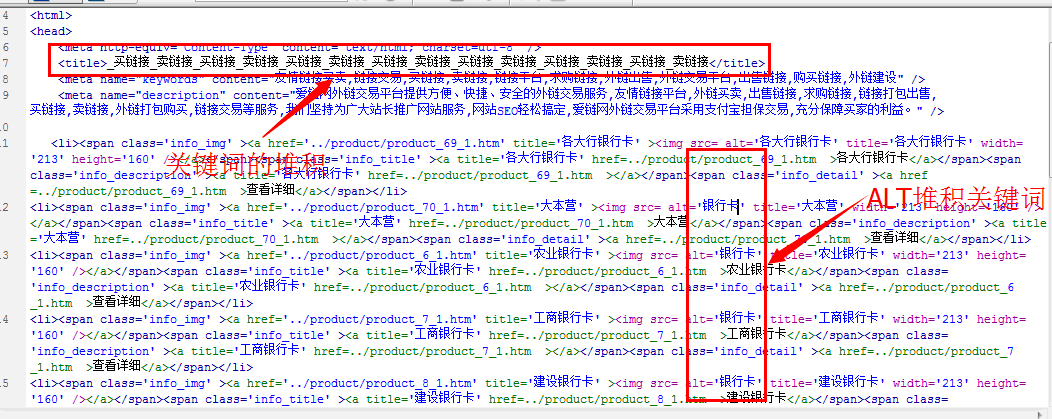 关键词的堆积示意图